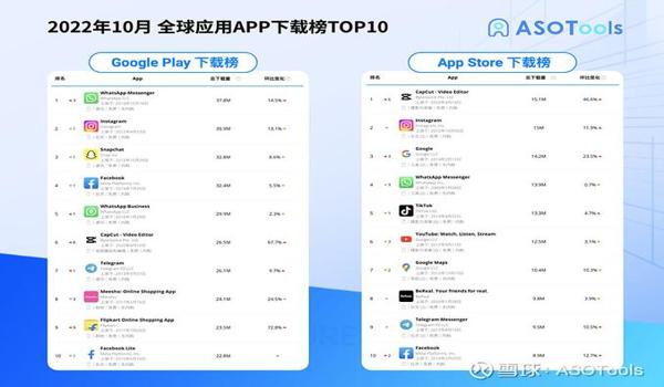 作弊游戏app下载（关于作弊游戏app下载的文章）